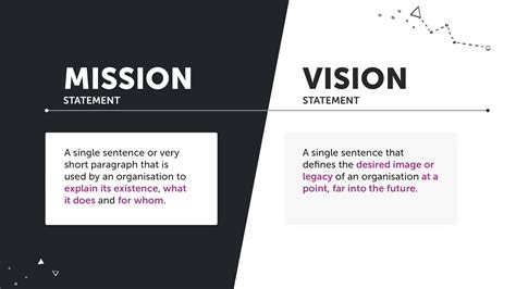 Our Mission and Vision